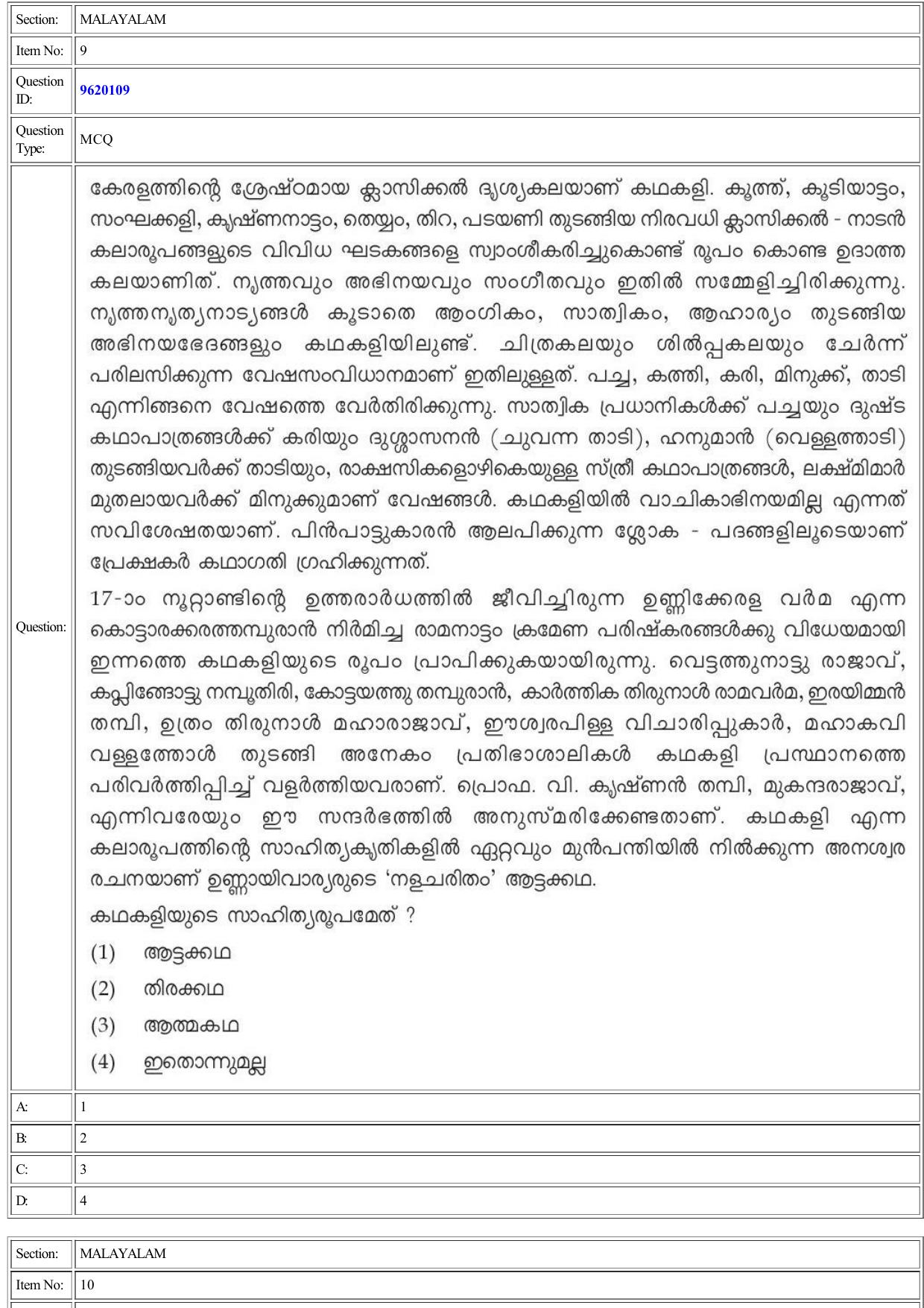 CUET 2022 Question Paper of Malayalam - Page 9