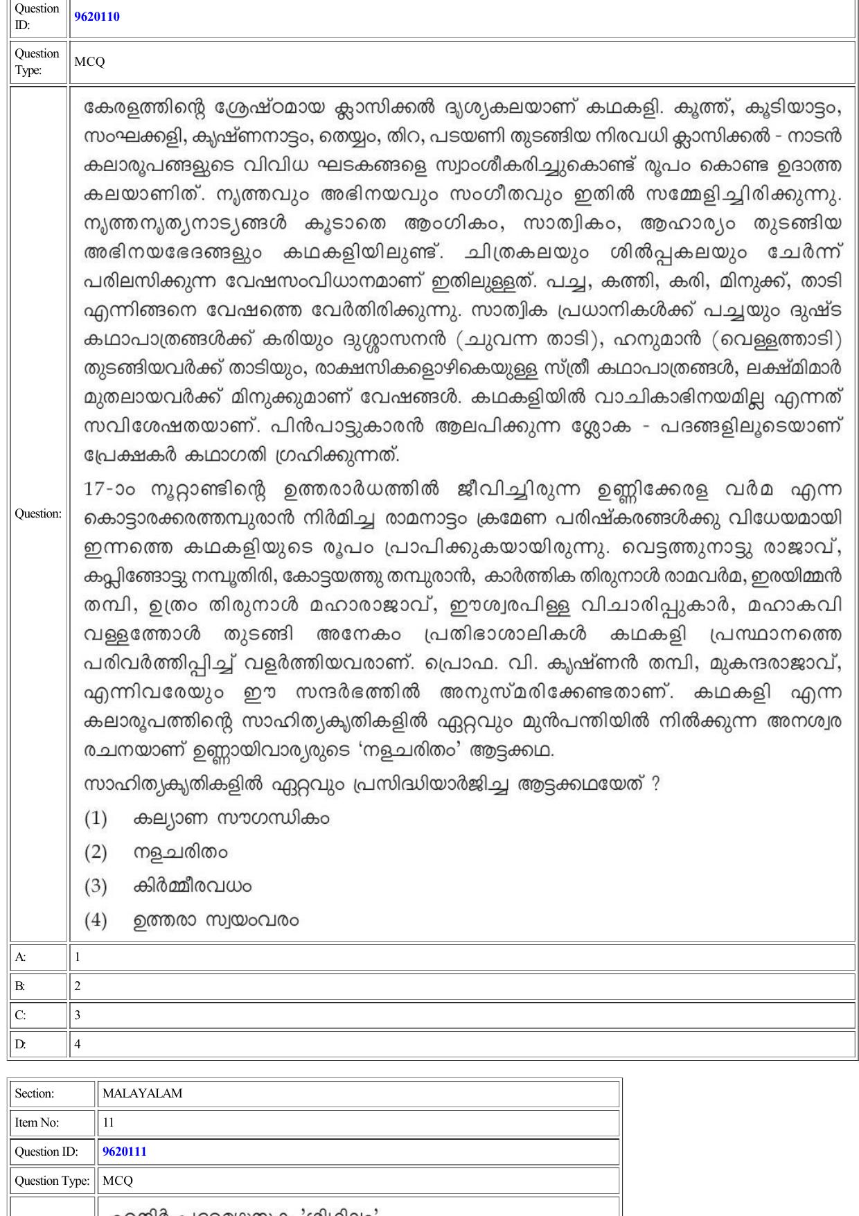 CUET 2022 Question Paper of Malayalam - Page 10