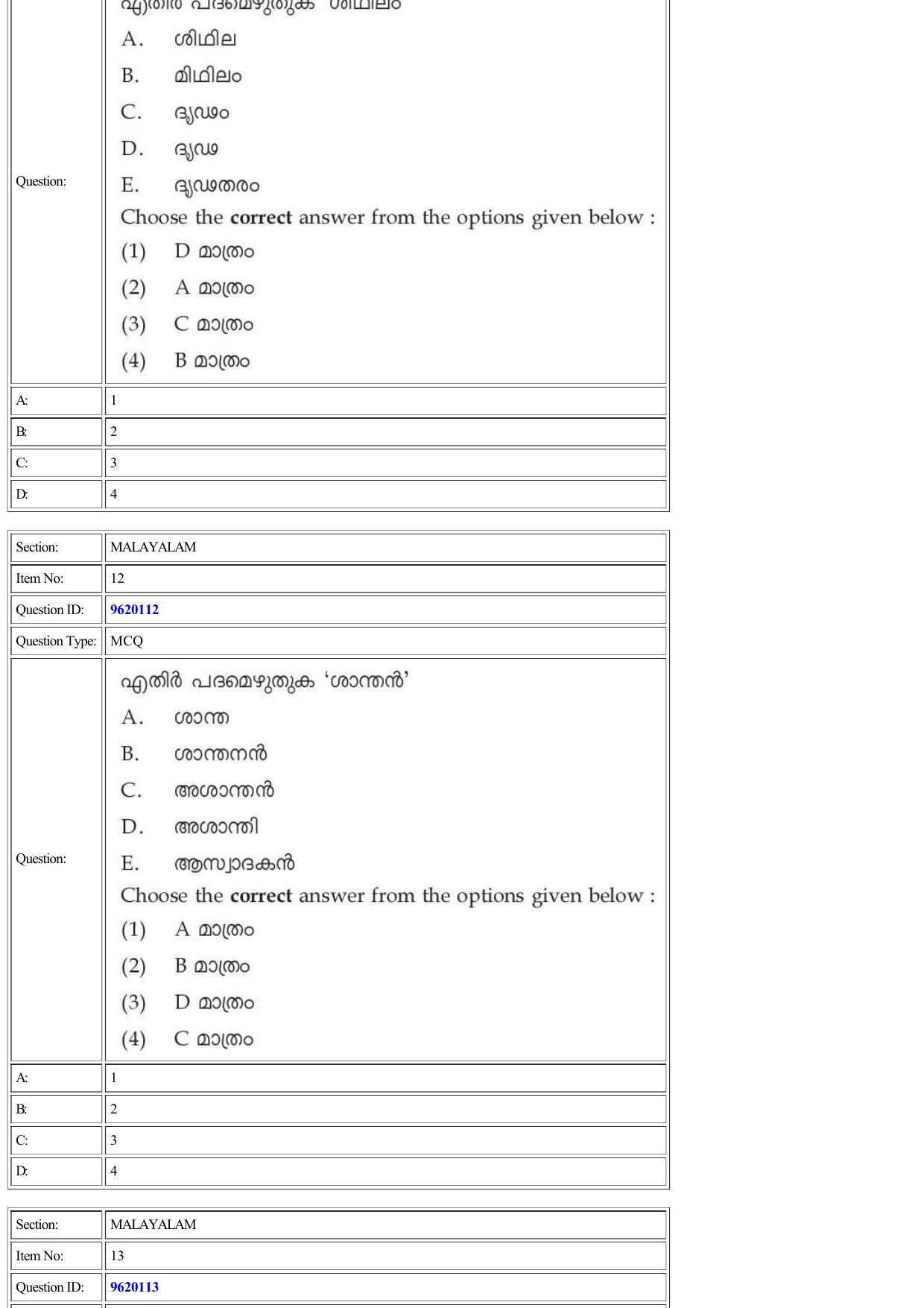CUET 2022 Question Paper of Malayalam - Page 11
