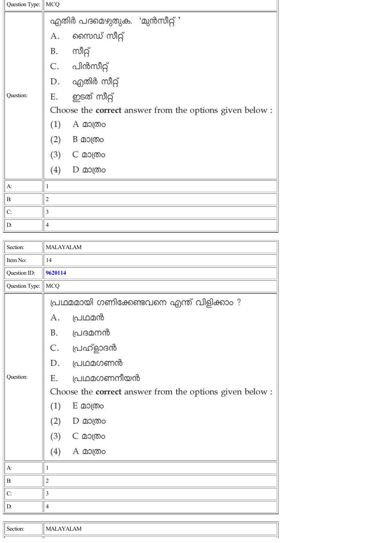 CUET 2022 Question Paper of Malayalam - Page 12
