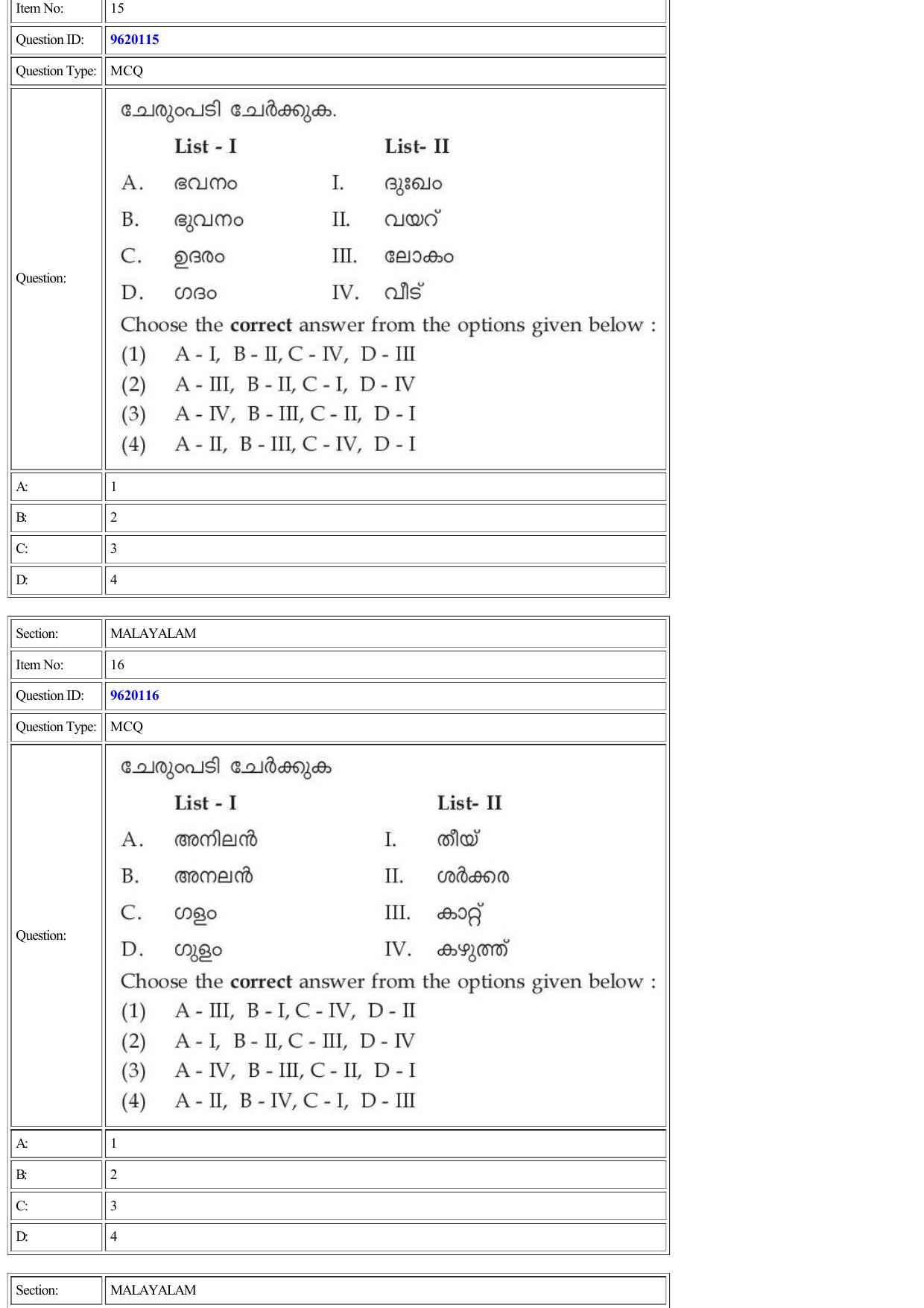 CUET 2022 Question Paper of Malayalam - Page 13