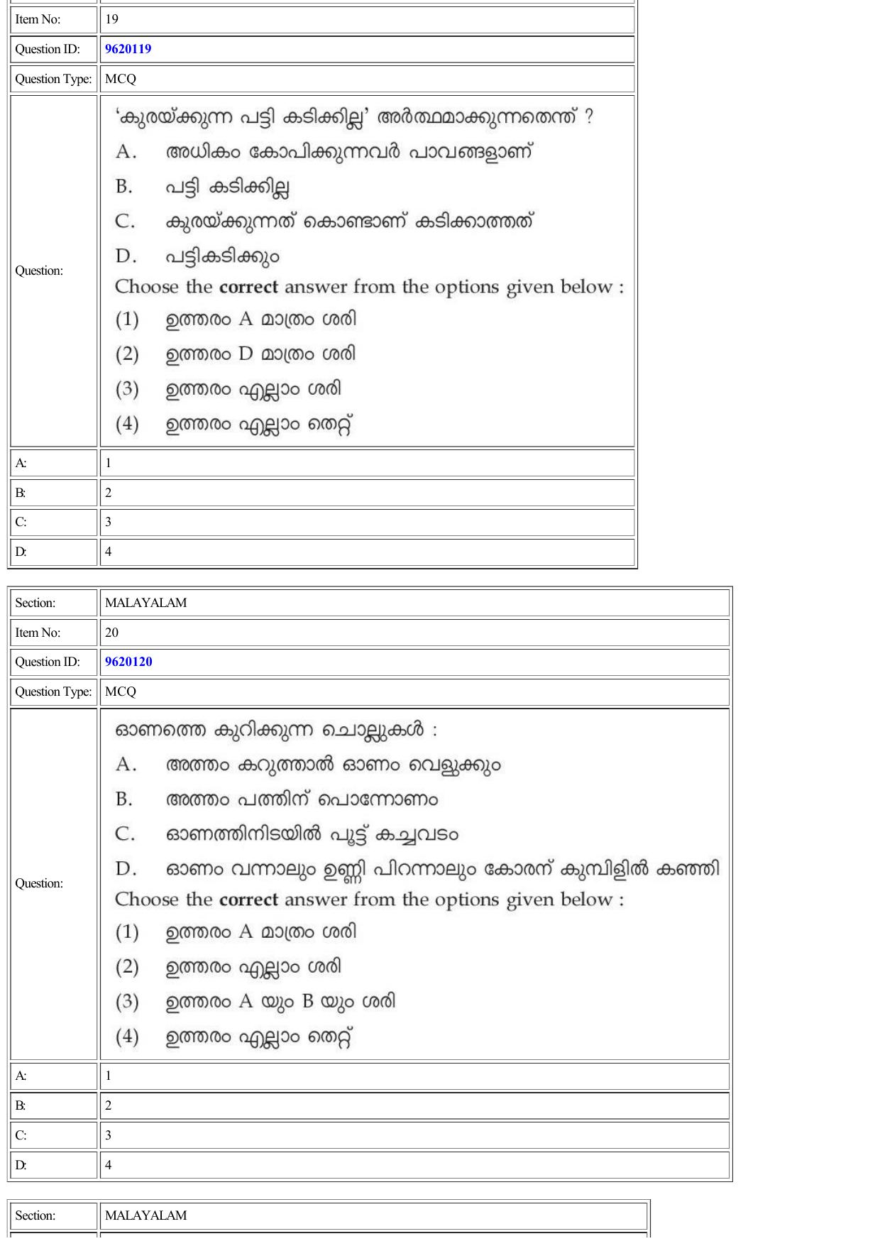 CUET 2022 Question Paper of Malayalam - Page 15