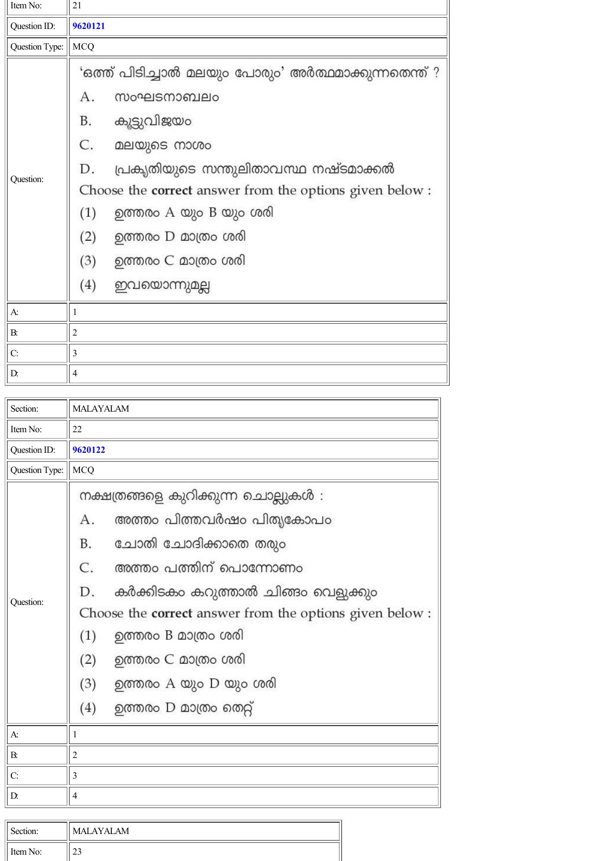 CUET 2022 Question Paper of Malayalam - Page 16