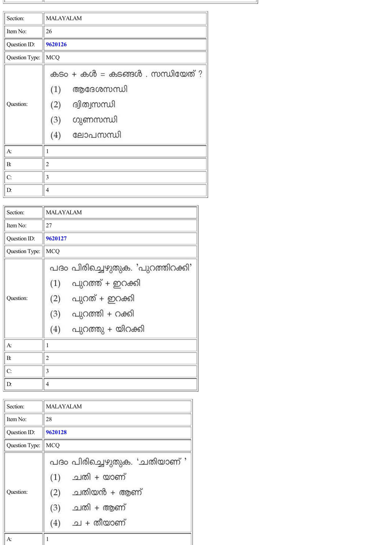 CUET 2022 Question Paper of Malayalam - Page 18