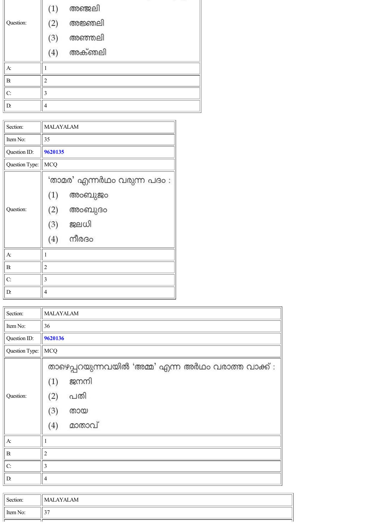 CUET 2022 Question Paper of Malayalam - Page 21