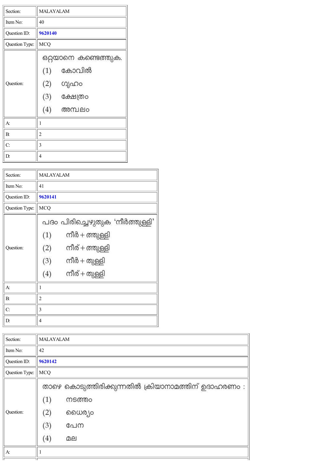 CUET 2022 Question Paper of Malayalam - Page 23