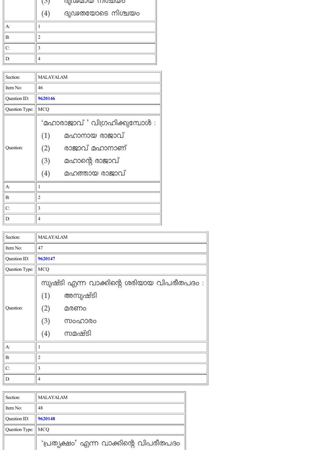 CUET 2022 Question Paper of Malayalam - Page 25
