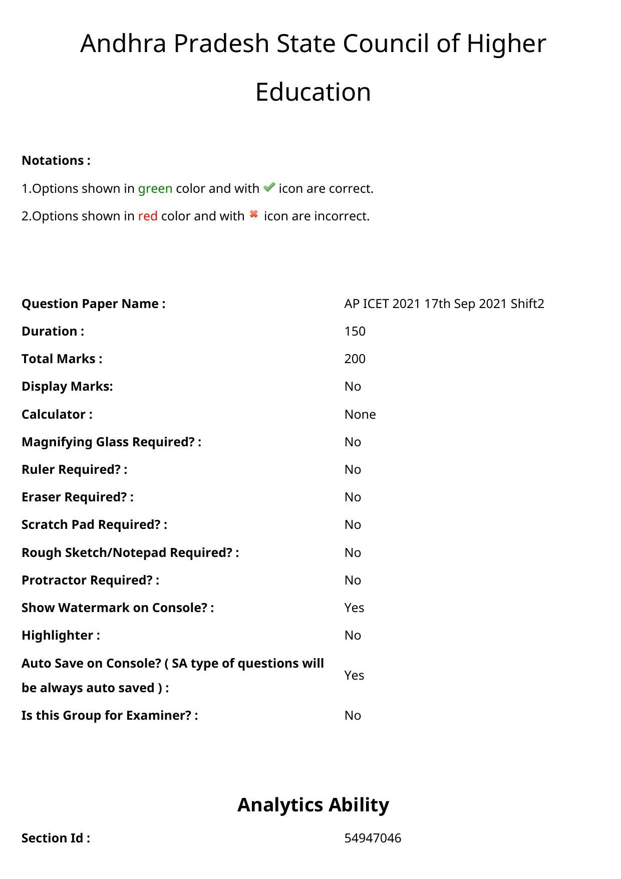 AP ICET 2021 - Shift 2 Question Paper With Preliminary Keys - Page 1