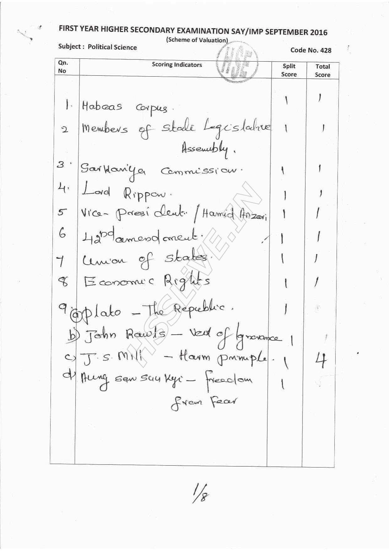 Kerala Plus One 2016 Political Science Answer Key - Page 1