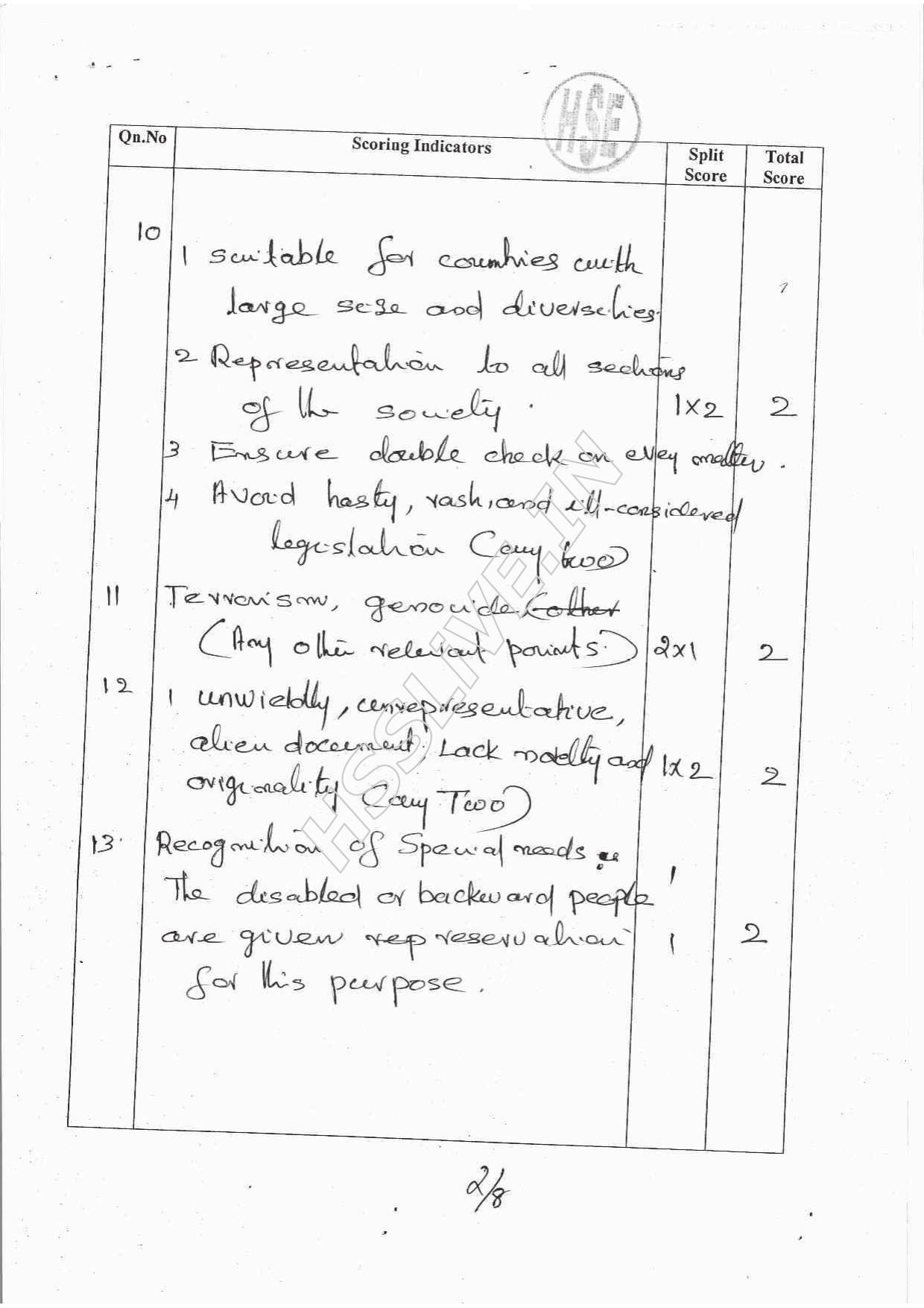 Kerala Plus One 2016 Political Science Answer Key - Page 2