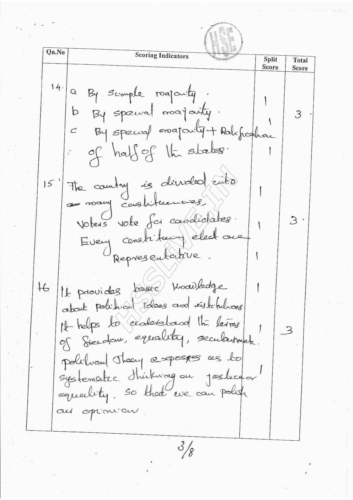 Kerala Plus One 2016 Political Science Answer Key - Page 3