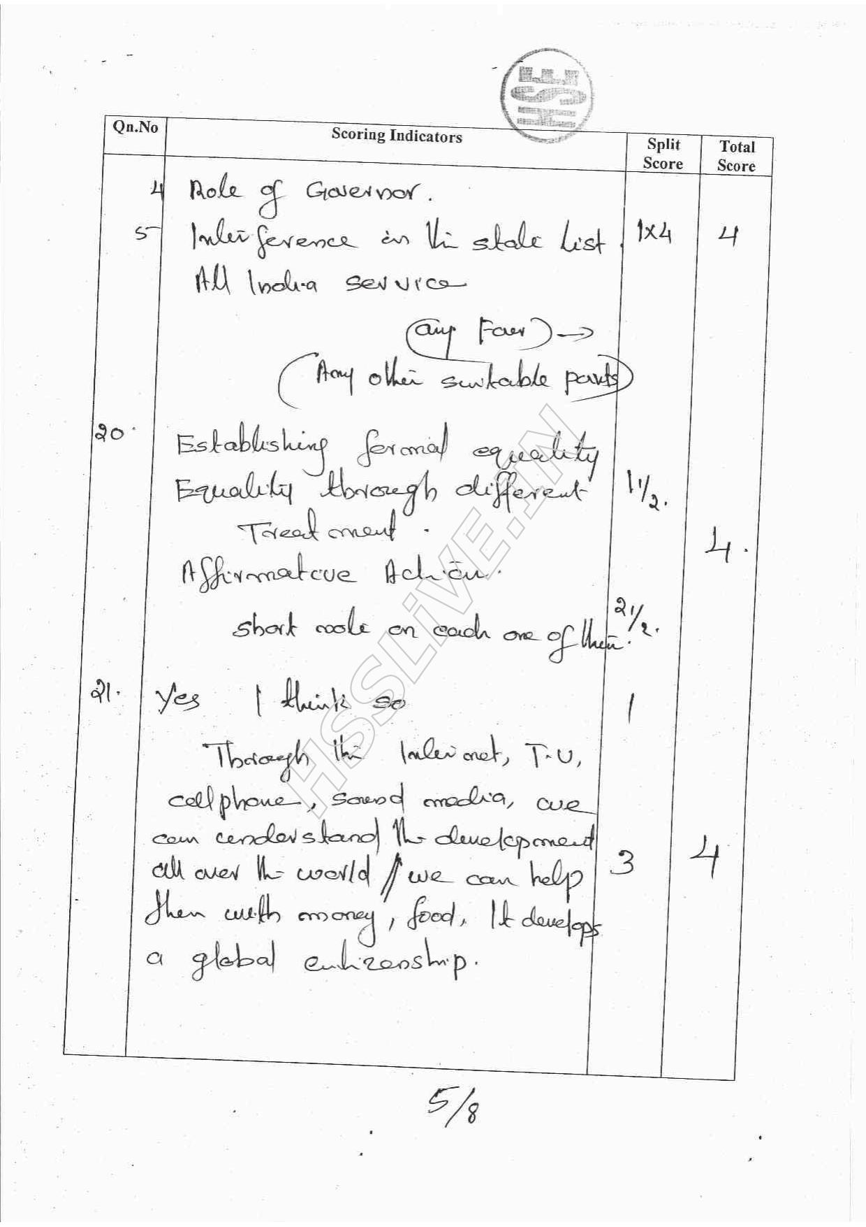 Kerala Plus One 2016 Political Science Answer Key - Page 5