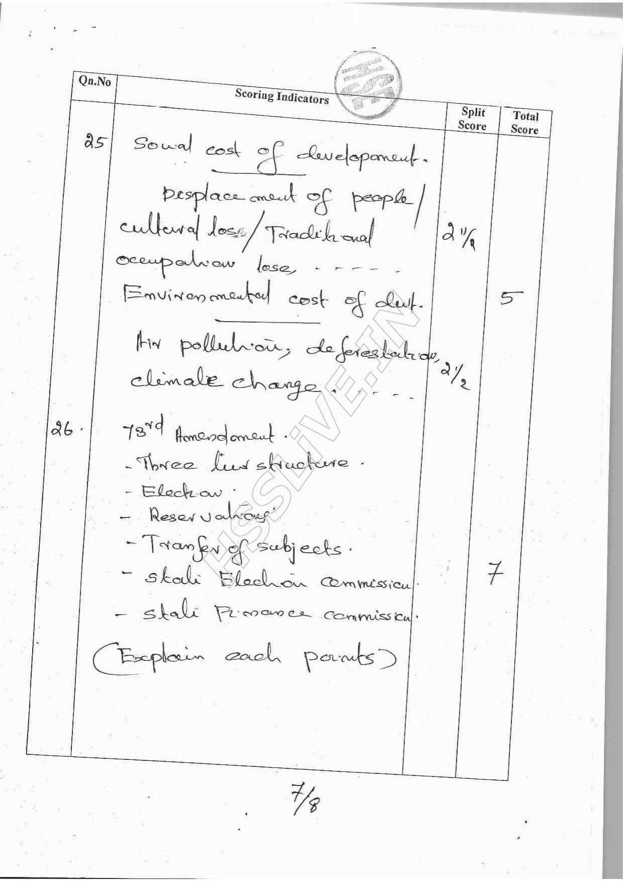 Kerala Plus One 2016 Political Science Answer Key - Page 7
