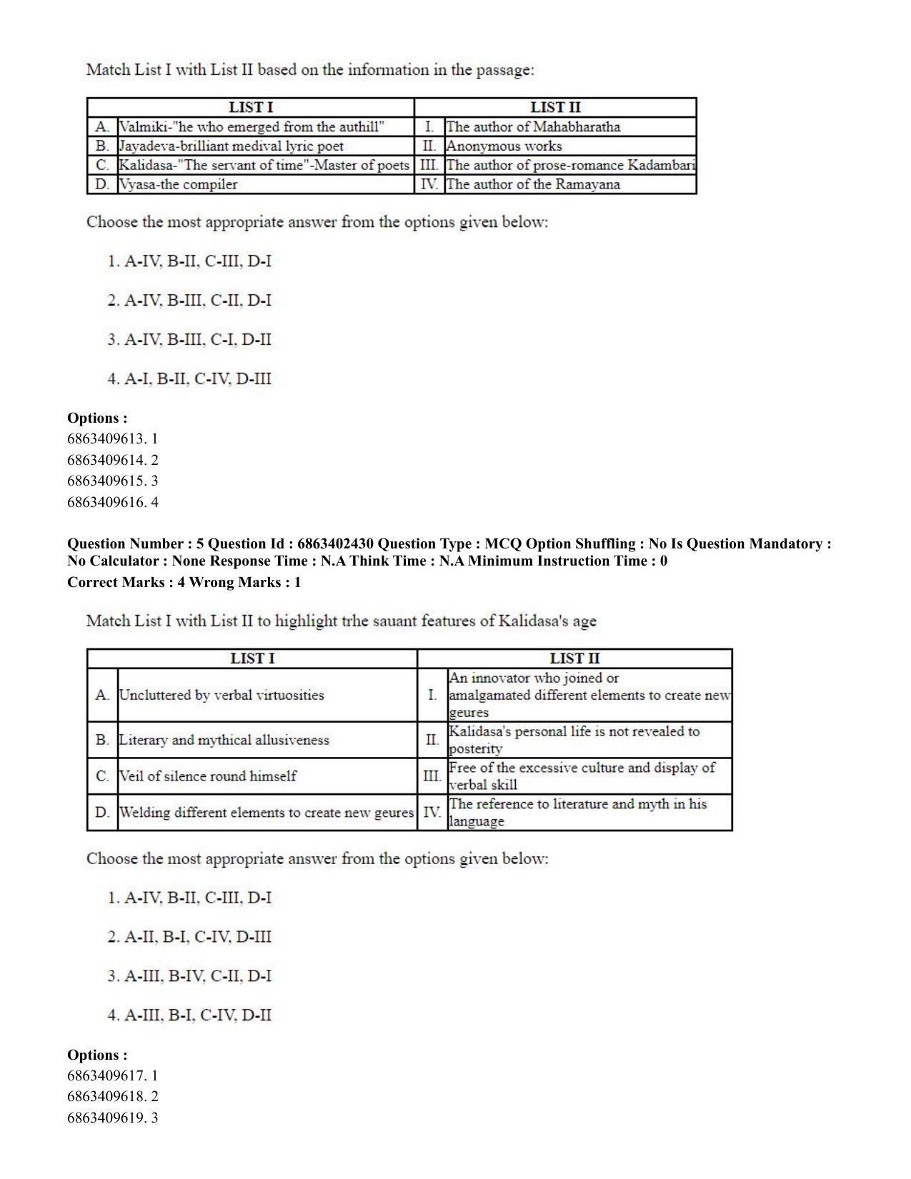 CUET PG 2023: ACQP19 – Sahitya (Alankara and Kavya varga) (Eng.) - Shift 2 (5-06-2023) Question Paper - Page 4