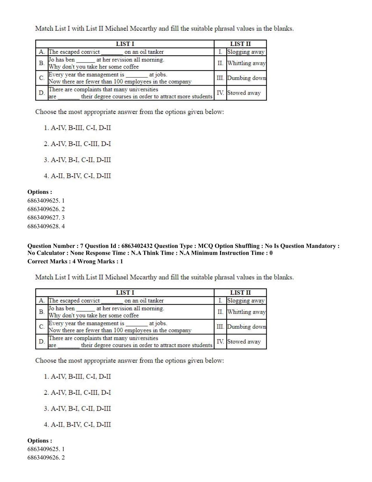 CUET PG 2023: ACQP19 – Sahitya (Alankara and Kavya varga) (Eng.) - Shift 2 (5-06-2023) Question Paper - Page 15