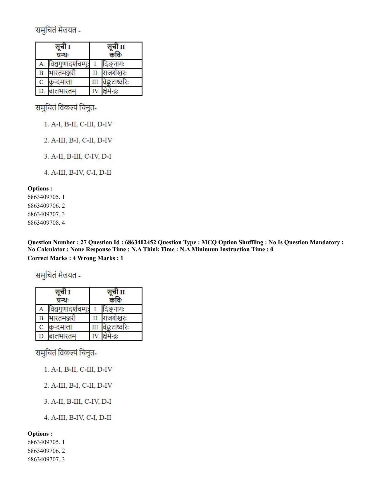 CUET PG 2023: ACQP19 – Sahitya (Alankara and Kavya varga) (Eng.) - Shift 2 (5-06-2023) Question Paper - Page 43