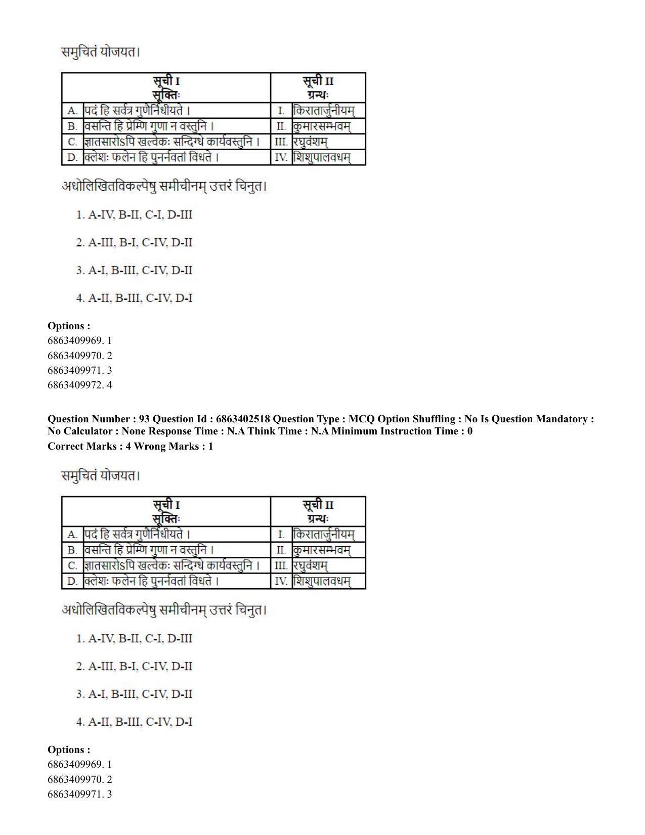CUET PG 2023: ACQP19 – Sahitya (Alankara and Kavya varga) (Eng.) - Shift 2 (5-06-2023) Question Paper - Page 133