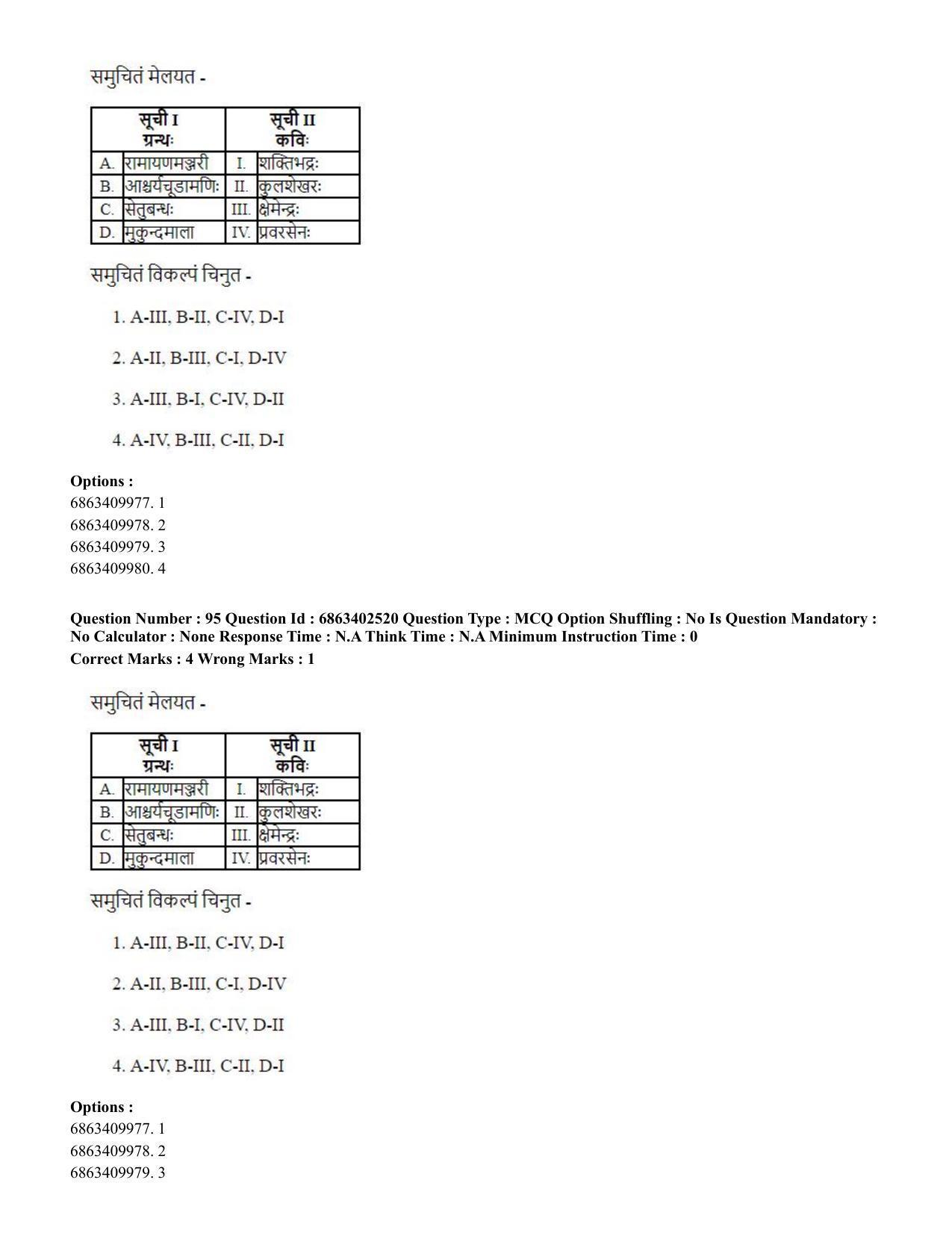 CUET PG 2023: ACQP19 – Sahitya (Alankara and Kavya varga) (Eng.) - Shift 2 (5-06-2023) Question Paper - Page 137