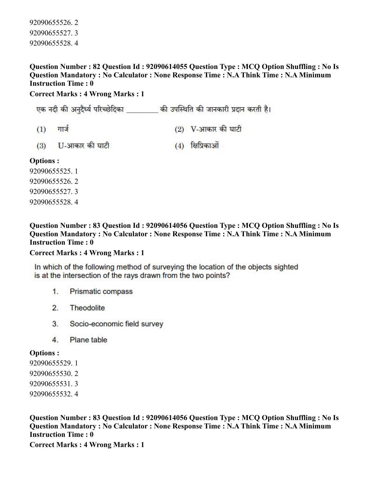 CUET PG 2023: HUQP08 – Geography(Hin)-Shift 2 (12-06-2023) Question Paper - Page 88