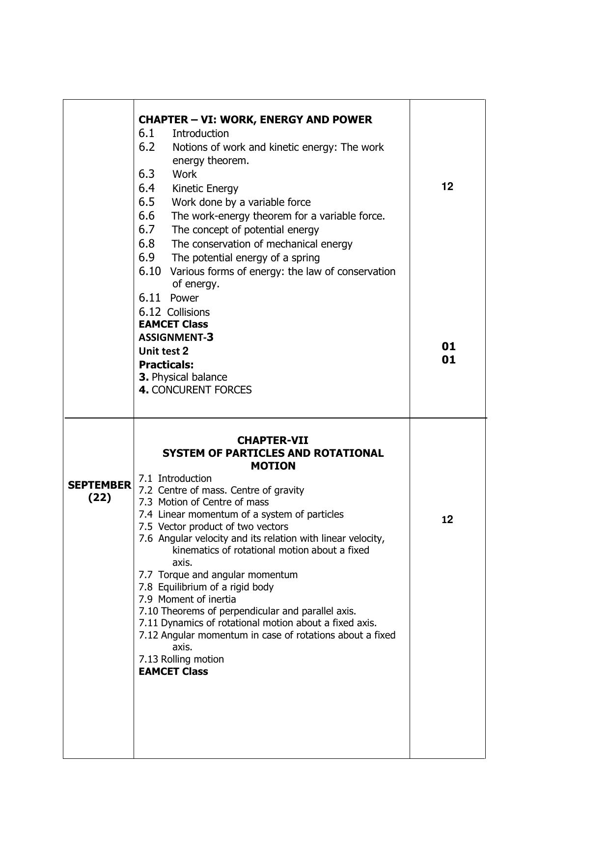 Ts inter 1st year physics syllabus download telangana board class 11