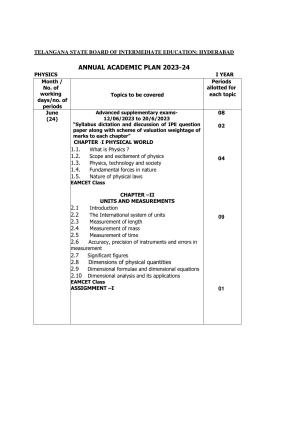 Telangana Board: TS Inter 1st Year PHYSICS Syllabus