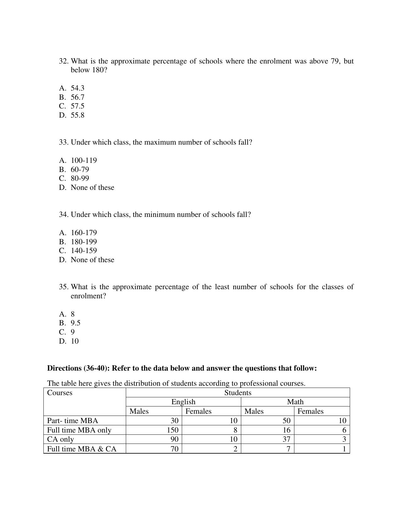 IMU CET MBA Sample Paper - Page 8