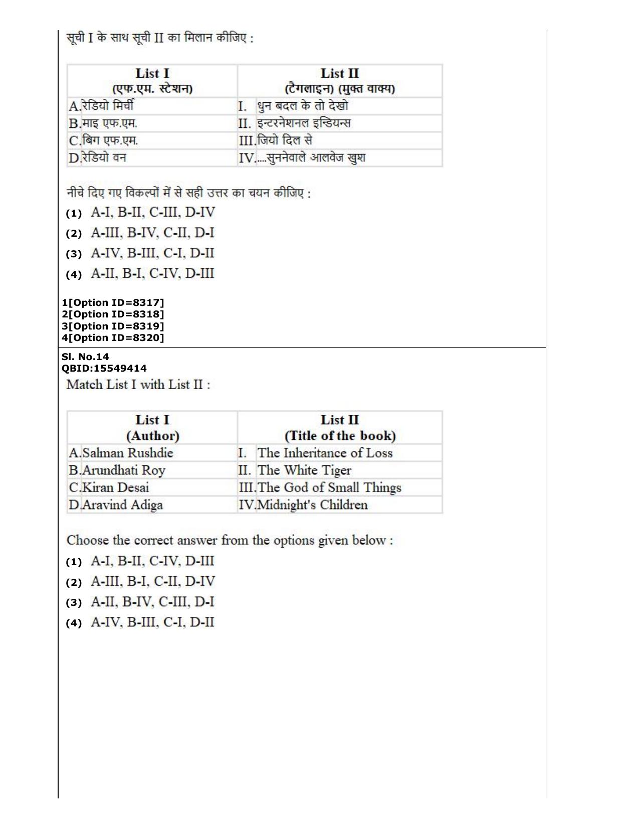 CUET (PG) 2022: PGQP-26 Computer Science and Information Technology (3-09-2022) Question Paper - Page 9