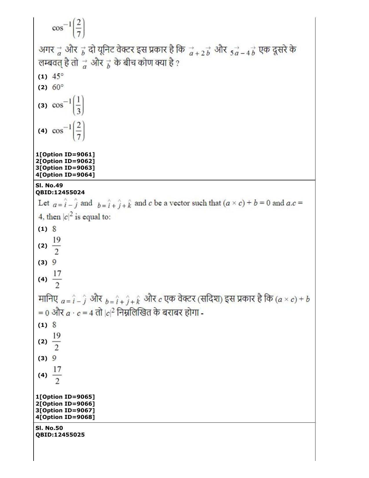 CUET (PG) 2022: PGQP-26 Computer Science and Information Technology (3-09-2022) Question Paper - Page 28