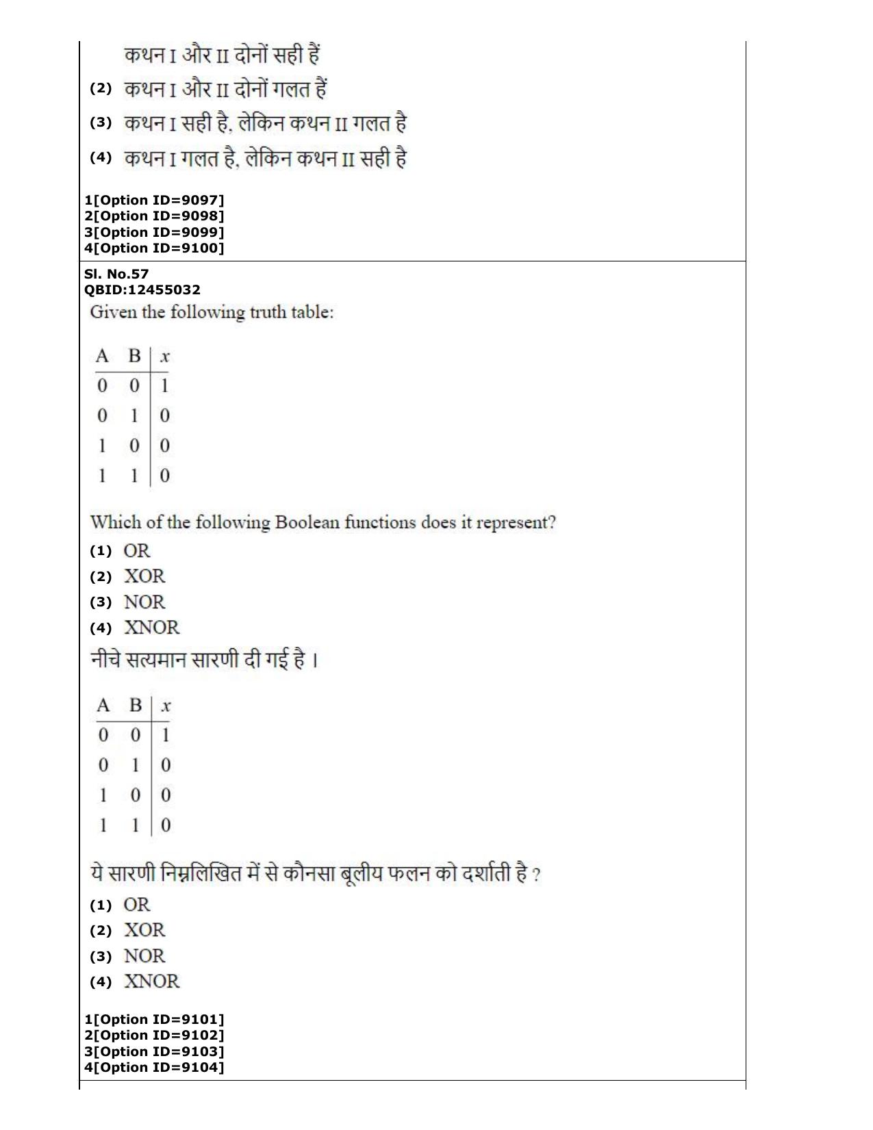 CUET (PG) 2022: PGQP-26 Computer Science and Information Technology (3-09-2022) Question Paper - Page 33