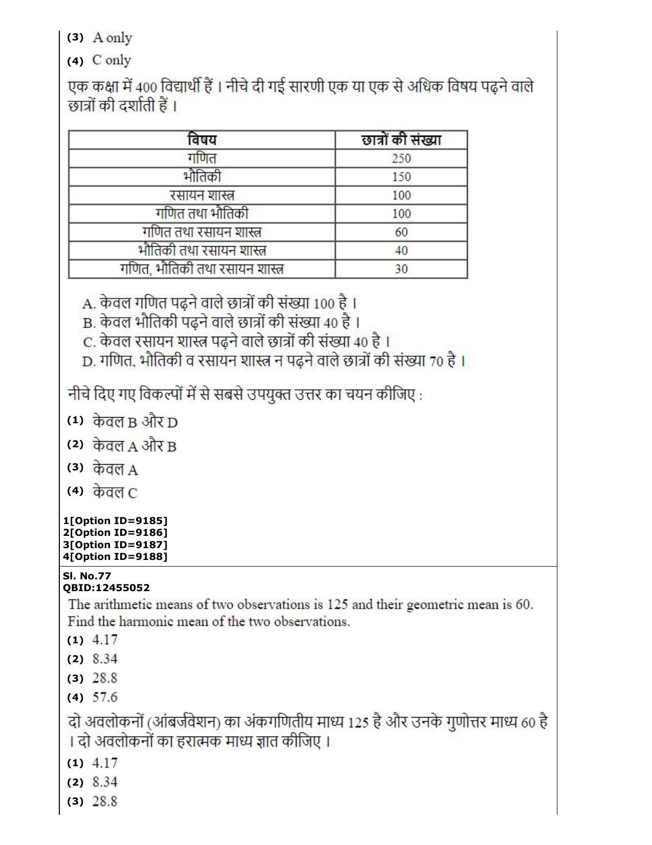 CUET (PG) 2022: PGQP-26 Computer Science and Information Technology (3-09-2022) Question Paper - Page 48