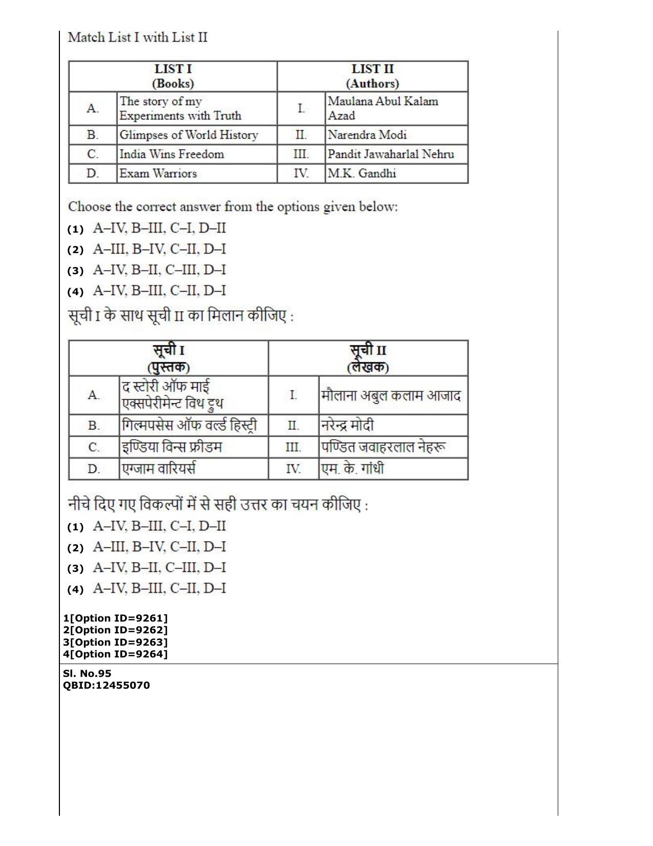 CUET (PG) 2022: PGQP-26 Computer Science and Information Technology (3-09-2022) Question Paper - Page 60