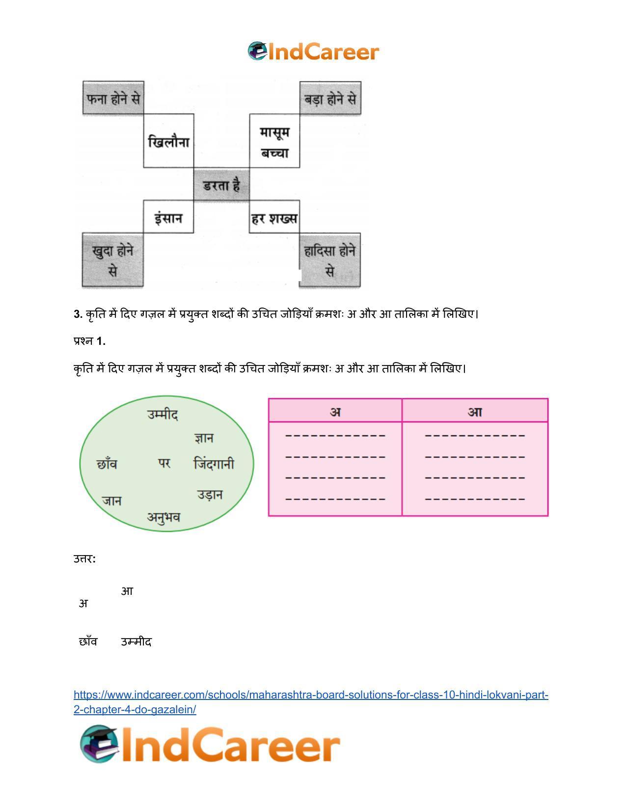 Maharashtra Board Solutions for Class 10- Hindi Lokvani (Part 2): Chapter 4- दो गजलें - Page 4