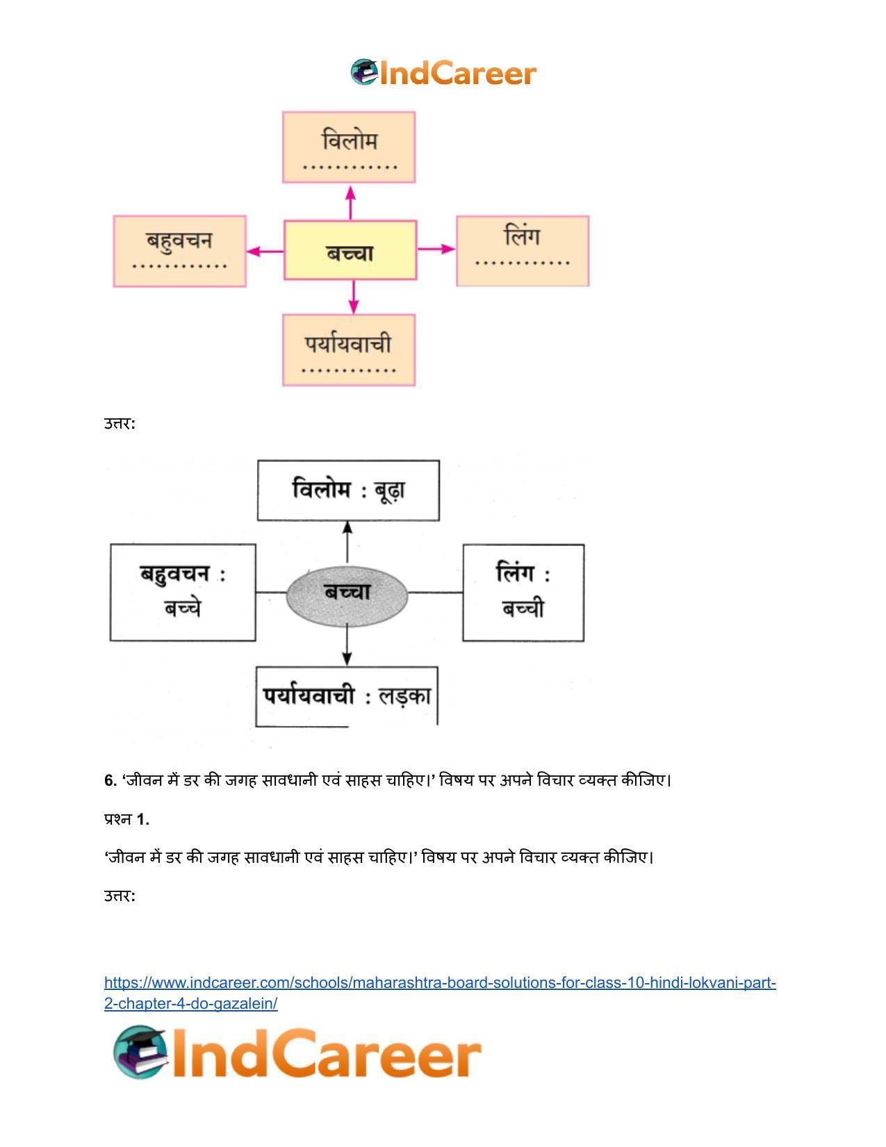 Maharashtra Board Solutions for Class 10- Hindi Lokvani (Part 2): Chapter 4- दो गजलें - Page 6