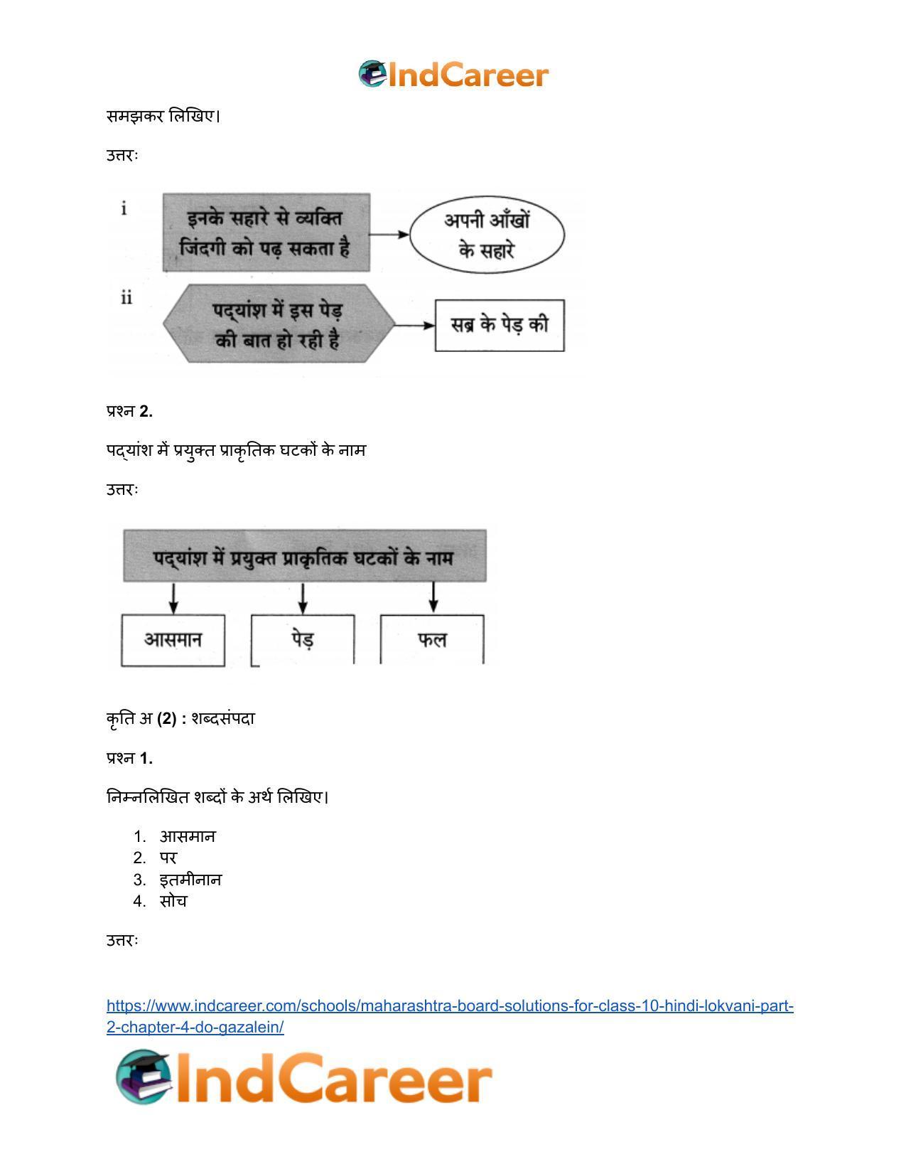 Maharashtra Board Solutions for Class 10- Hindi Lokvani (Part 2): Chapter 4- दो गजलें - Page 12