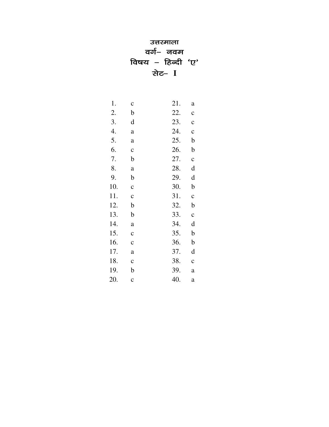 JAC 2019 Class 9 Hindi (SET 1) Model Paper - Page 5