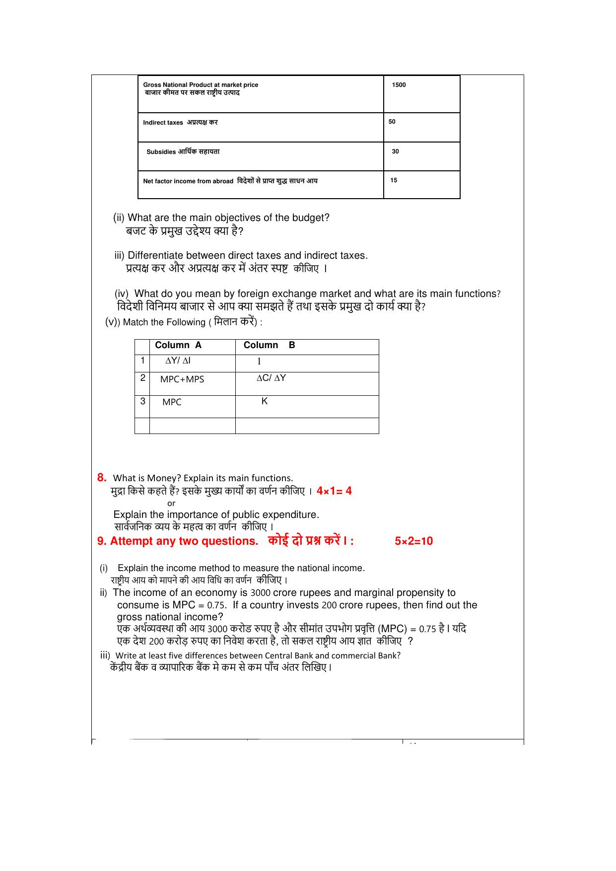 HPBOSE Class 12th Economics Sample Question Papers 2025 - Page 5