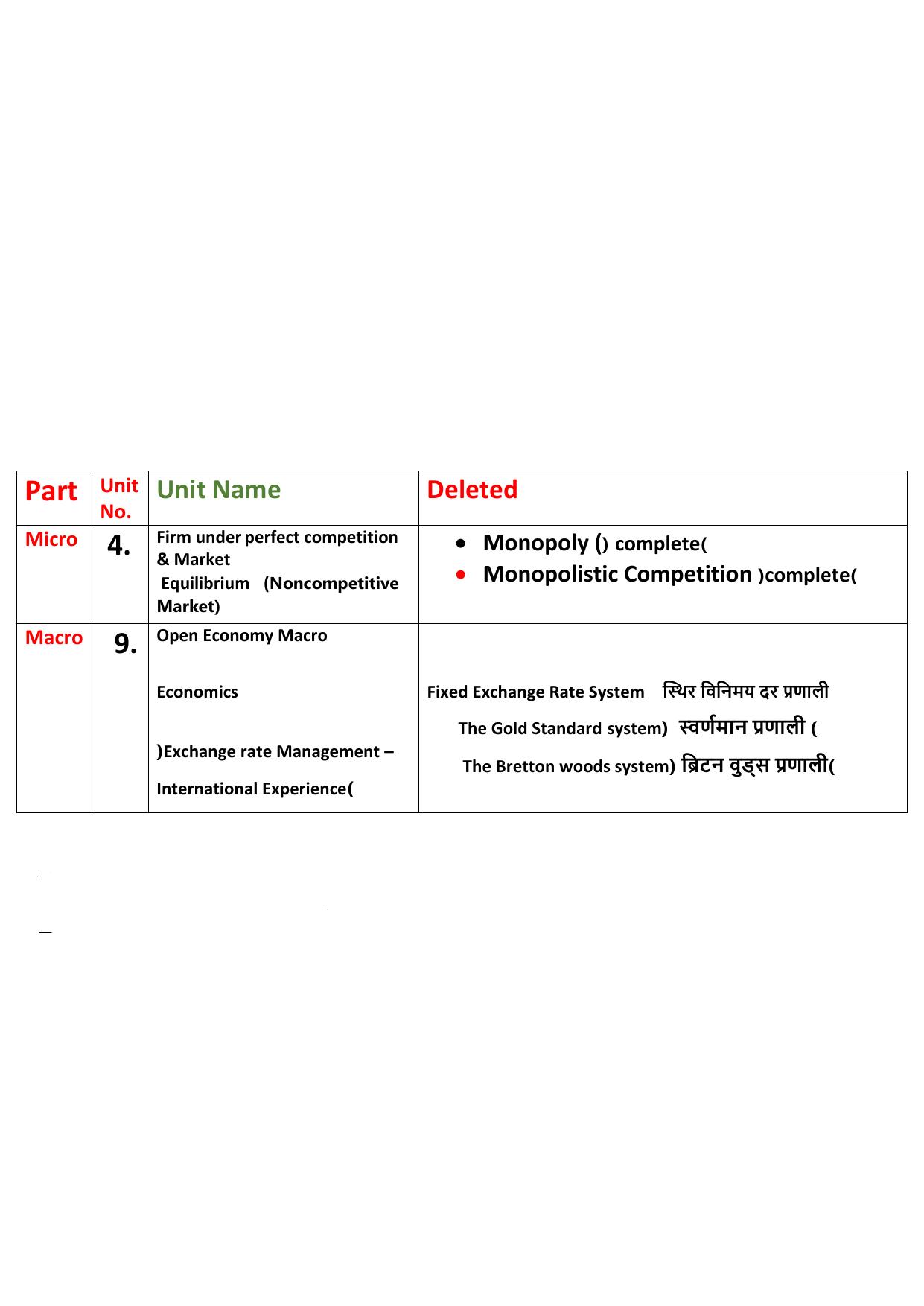 HPBOSE Class 12th Economics Sample Question Papers 2025 - Page 7