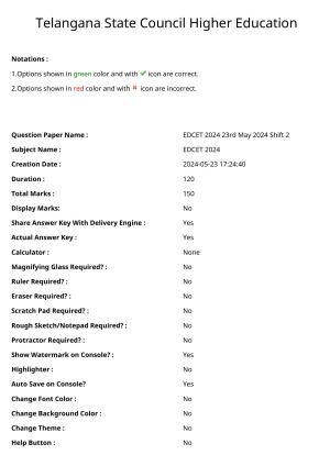 TS EDCET: 23rd May 2024 Shift 2 Question Paper and Answer Key