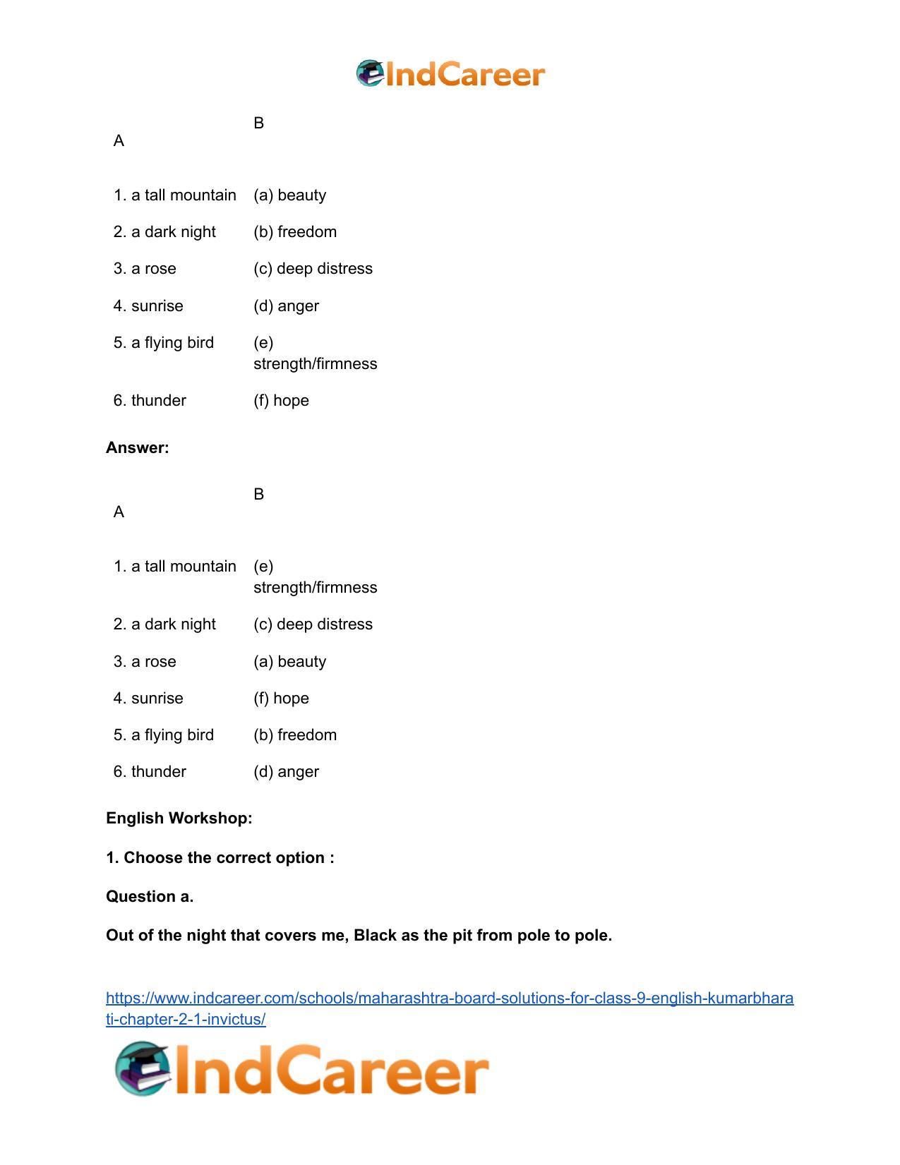 Maharashtra Board Solutions for Class 9- English Kumarbharati: Chapter 2.1- Invictus - Page 5