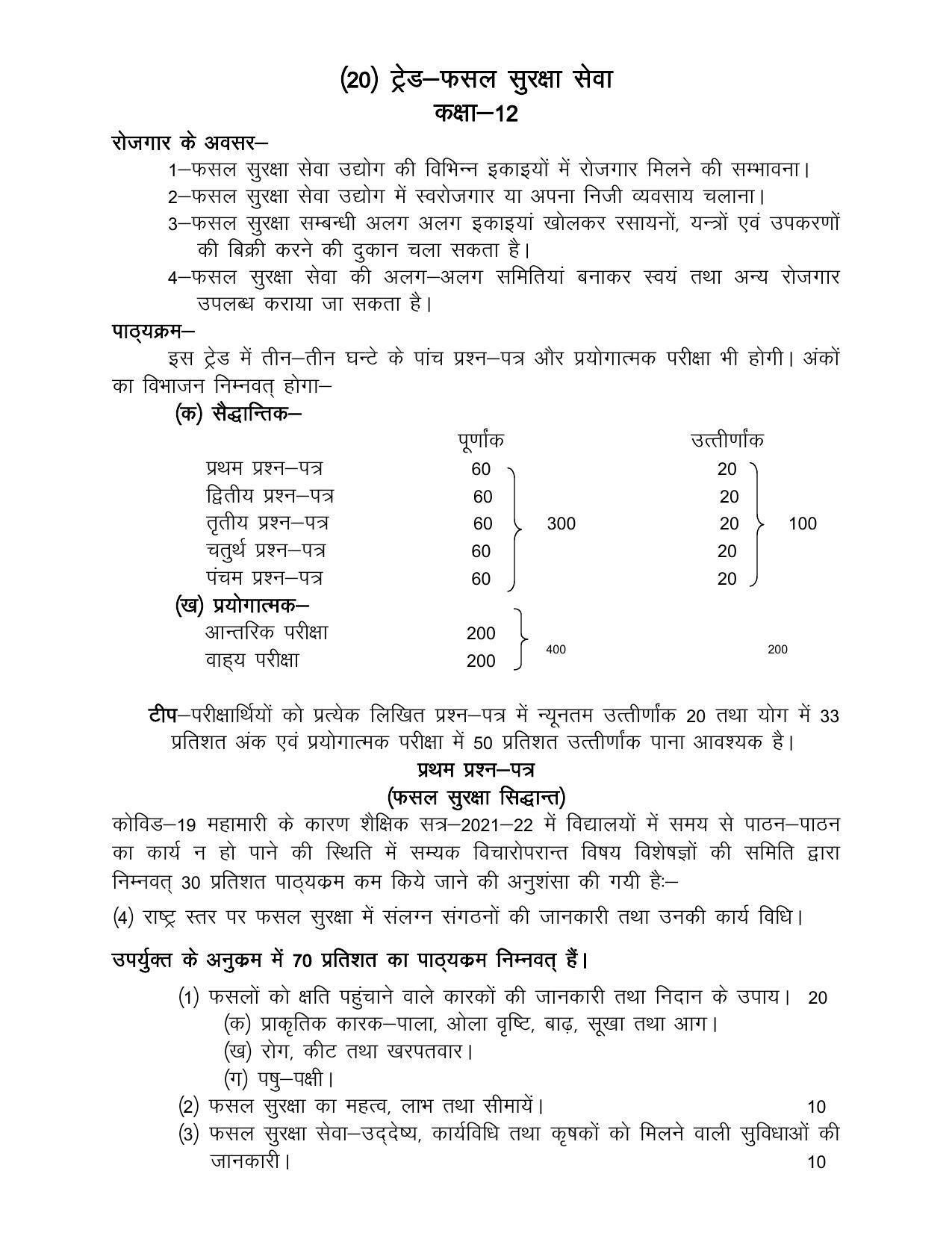 UP Board Class 12- Trade Subjects Syllabus Trade – 18 Crop Protection Technology - Page 1