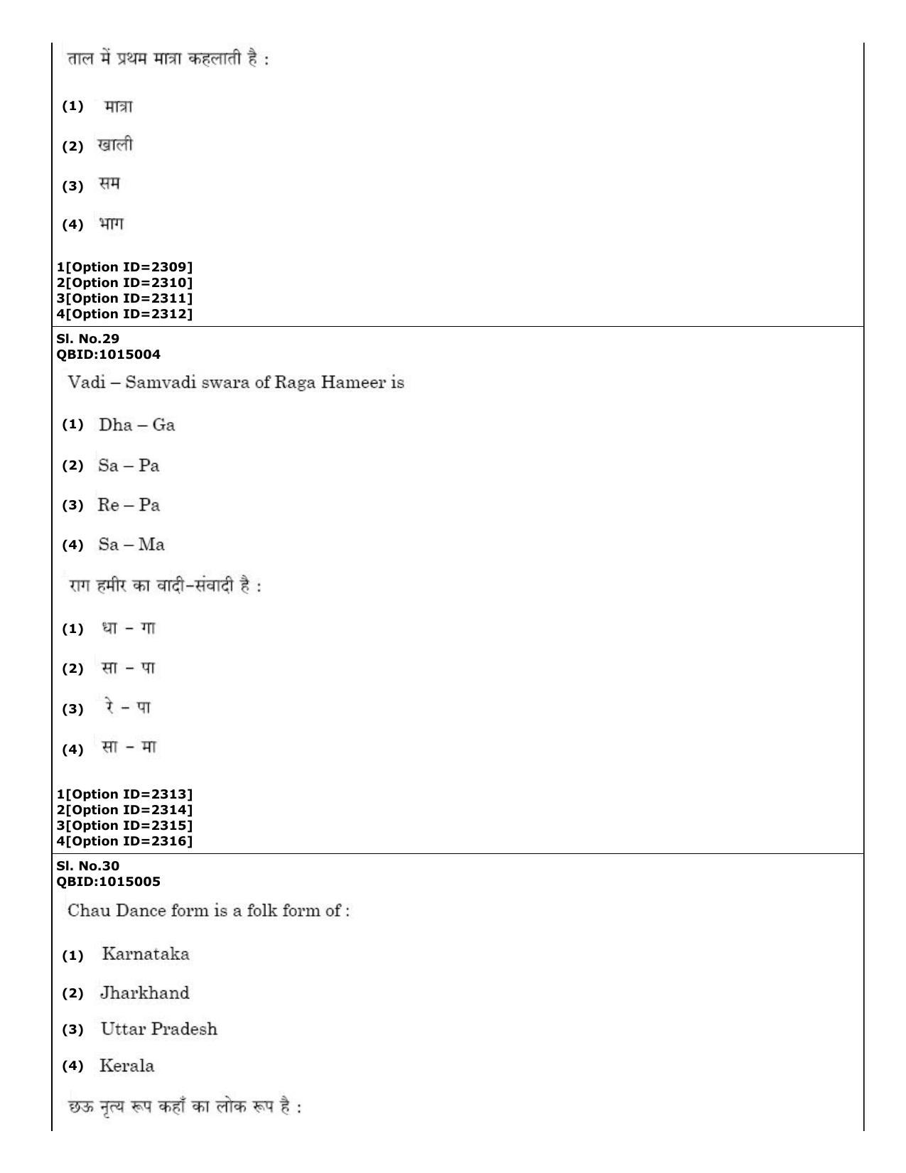CUET (PG) 2022: PGQP-12 Music (01-09-2022) Question Paper - Page 21