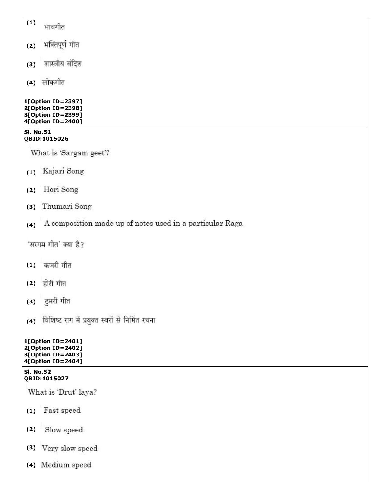 CUET (PG) 2022: PGQP-12 Music (01-09-2022) Question Paper - Page 32