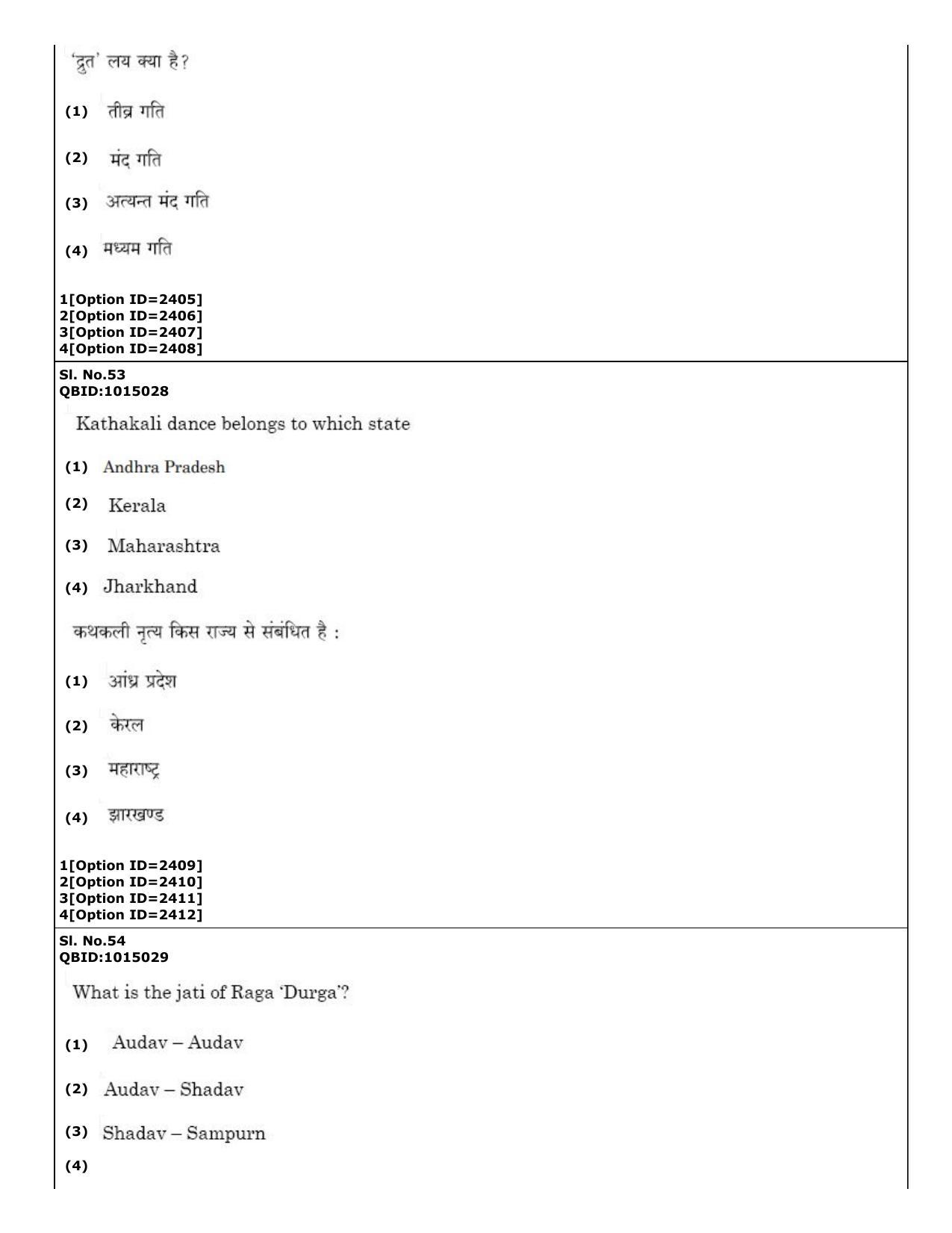 CUET (PG) 2022: PGQP-12 Music (01-09-2022) Question Paper - Page 33