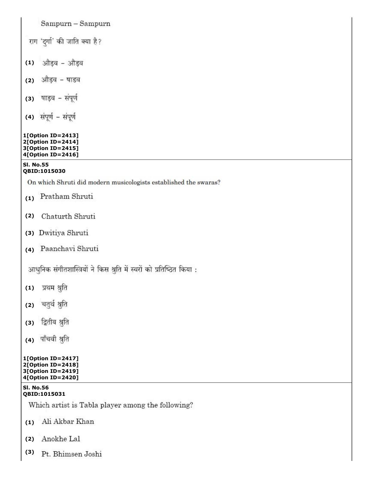 CUET (PG) 2022: PGQP-12 Music (01-09-2022) Question Paper - Page 34