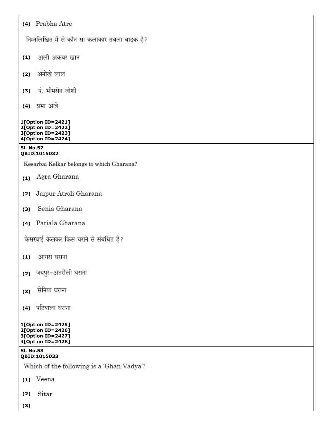 CUET (PG) 2022: PGQP-12 Music (01-09-2022) Question Paper - Page 35