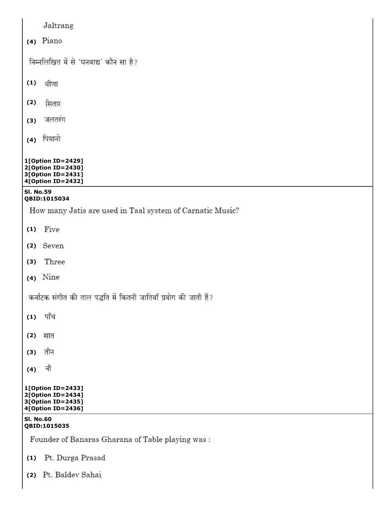 CUET (PG) 2022: PGQP-12 Music (01-09-2022) Question Paper - Page 36
