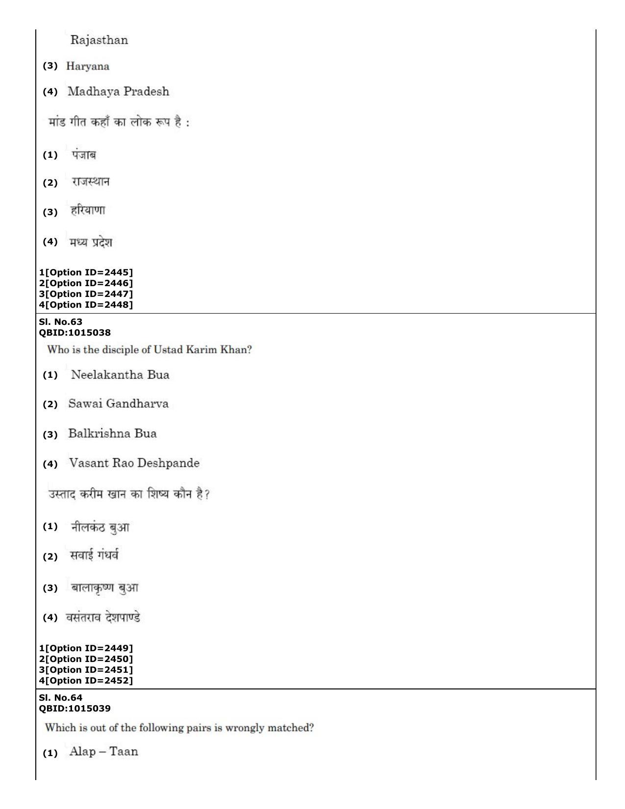 CUET (PG) 2022: PGQP-12 Music (01-09-2022) Question Paper - Page 38