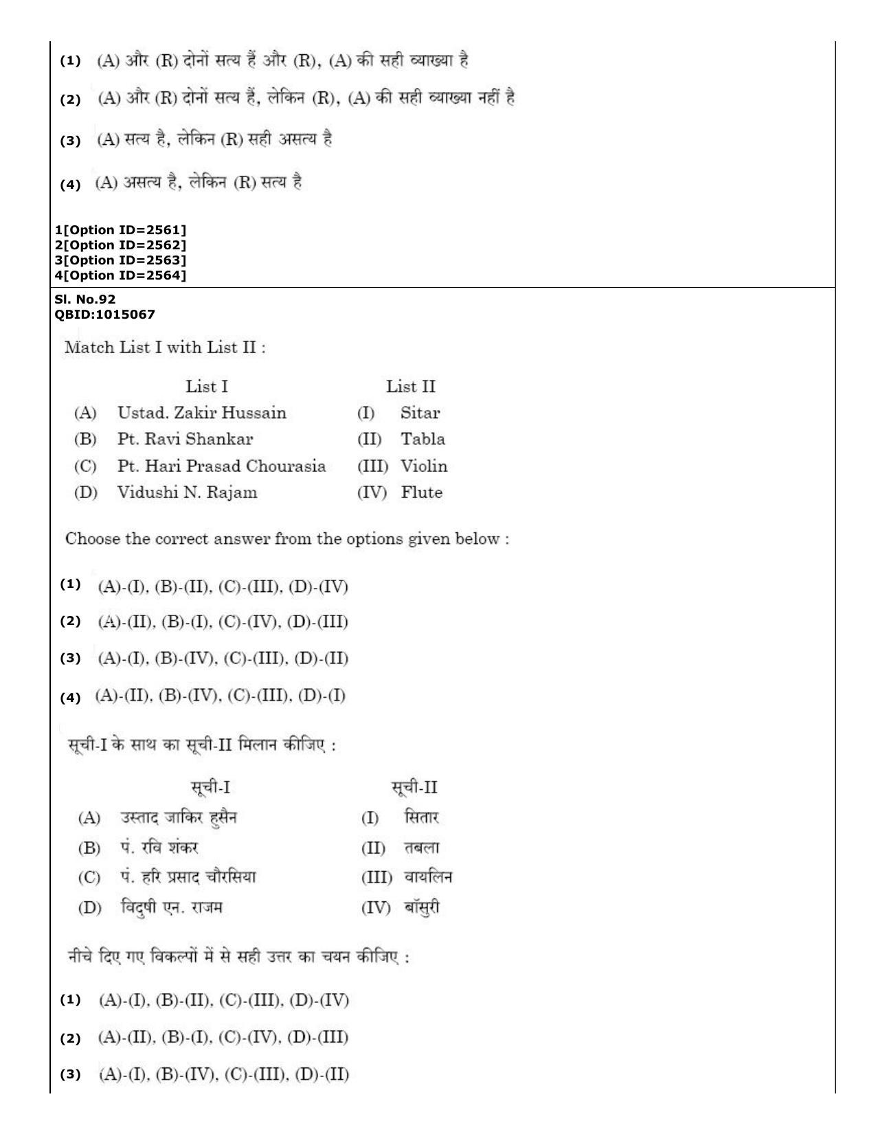 CUET (PG) 2022: PGQP-12 Music (01-09-2022) Question Paper - Page 58