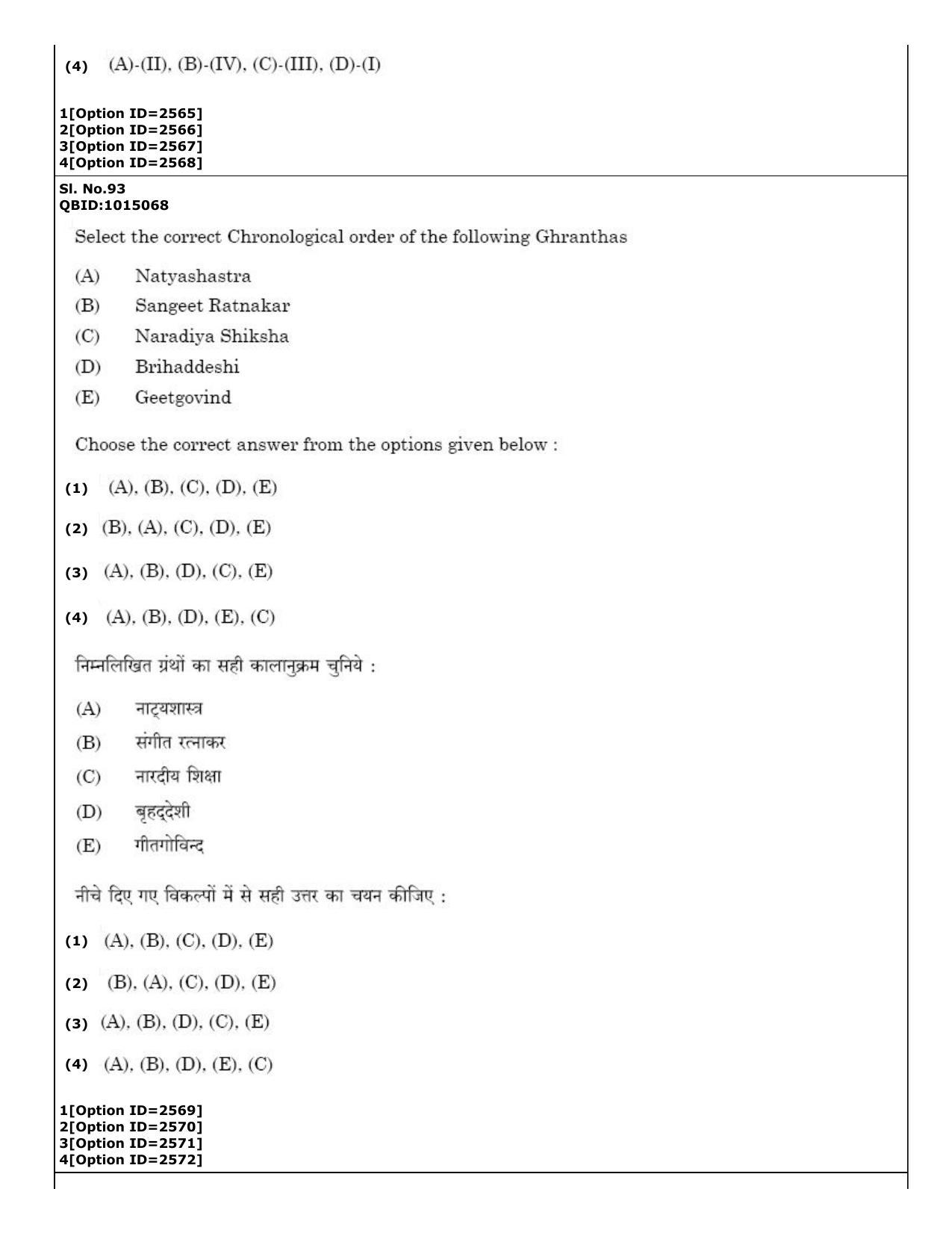 CUET (PG) 2022: PGQP-12 Music (01-09-2022) Question Paper - Page 59