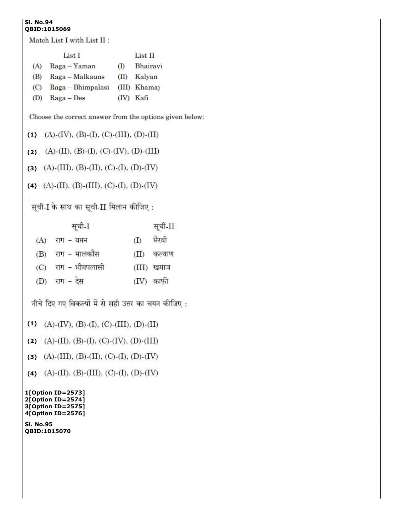 CUET (PG) 2022: PGQP-12 Music (01-09-2022) Question Paper - Page 60